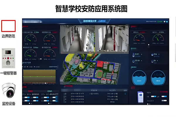 校园综合安防系统