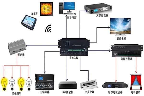 多功能报告厅.jpg